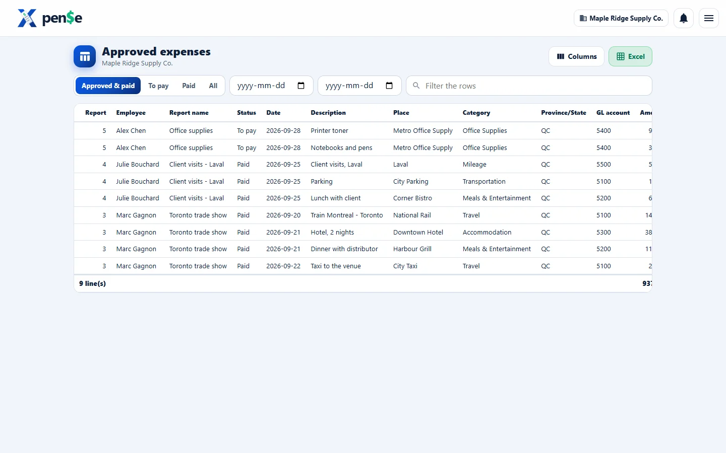 The approved expenses grid with GL accounts